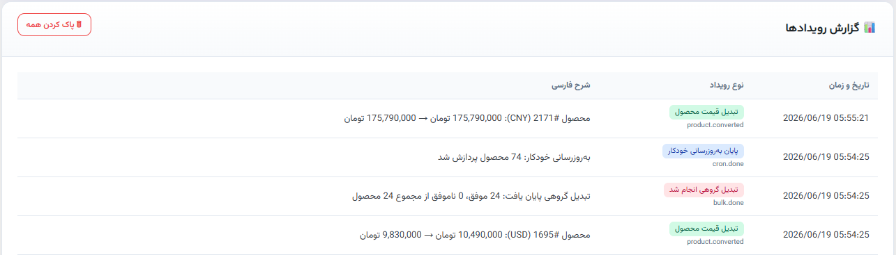 گزارش لحظه‌ای رویدادها